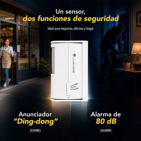 Anunciador de Visitas y Alarma con Sensor de Movimiento de 8 Metros | LA-004