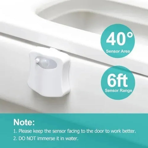 Luz Para Wc (LP-330)